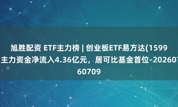 旭胜配资 ETF主力榜 | 创业板ETF易方达(159915)主力资金净流入4.36亿元，居可比基金首位-20260709